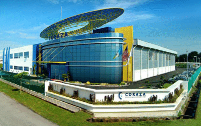 IPO Analysis : CORAZA