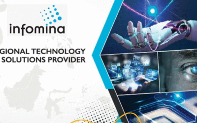 IPO Analysis : INFOM