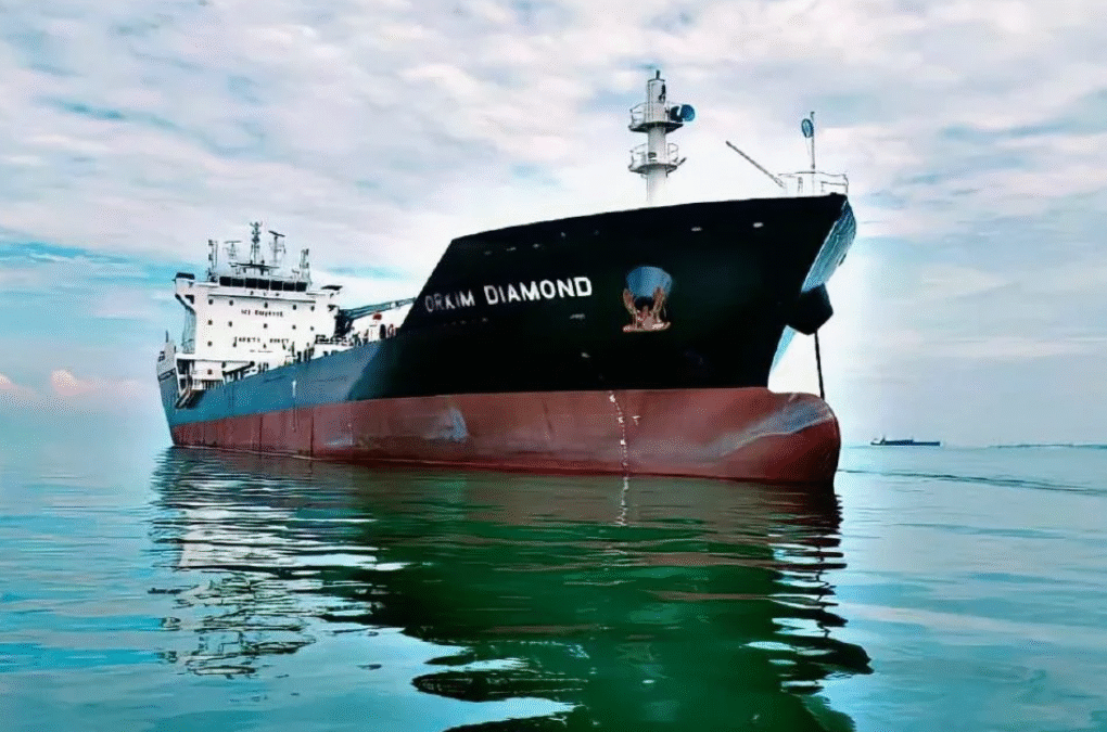 IPO MITI Analysis : Orkim Berhad